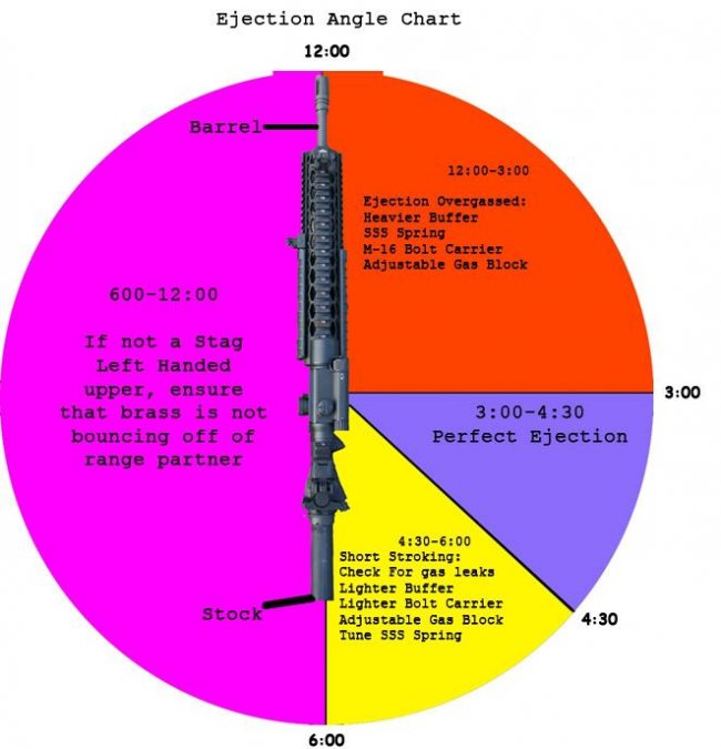 chart.jpg