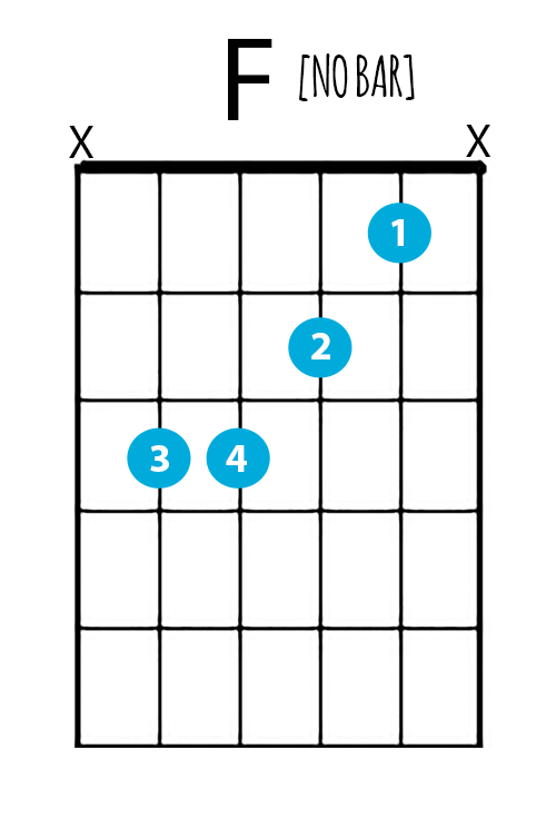 F_Chord_no_bar-4_finger_w-color.png