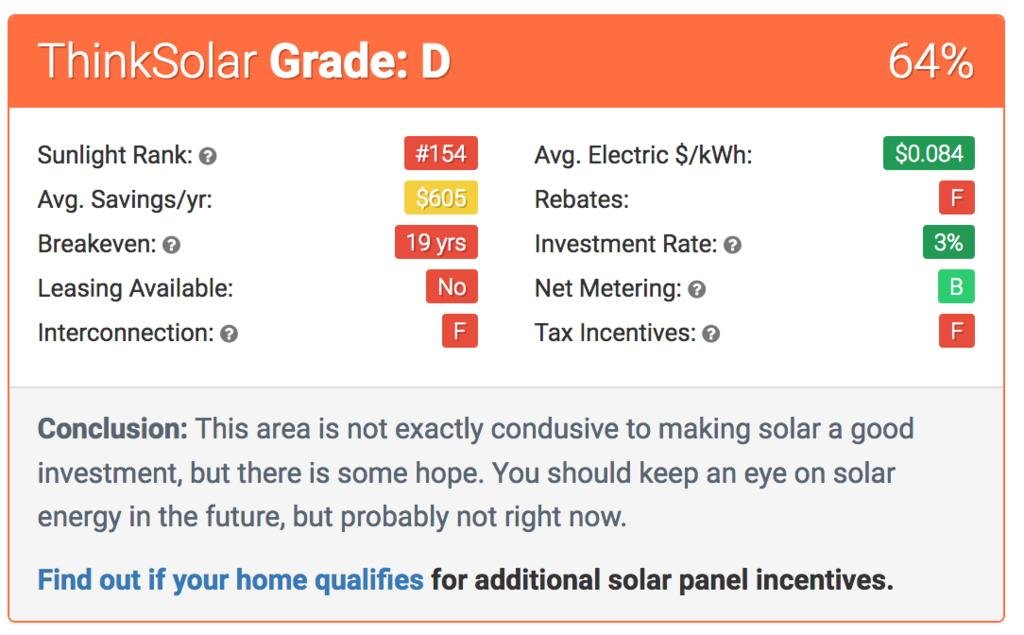 solar-louisville.jpg