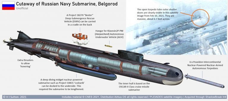 Russia-Belgorod-Submarine-768x340.jpg