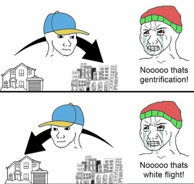 Gentrification.png