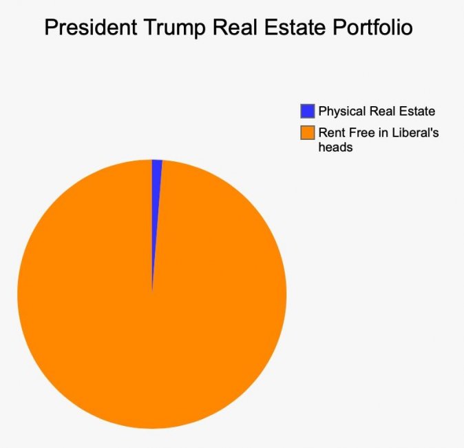 Trump Realty.jpeg