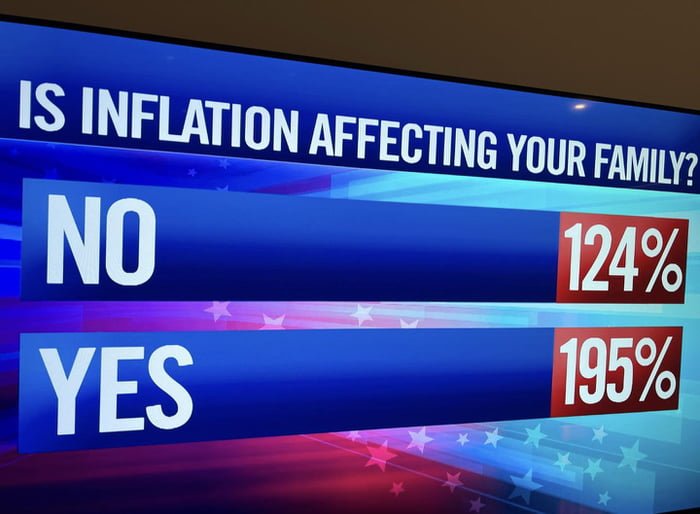 Inflation Affecting.jpg