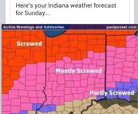 Indianaweatherforcast.jpg