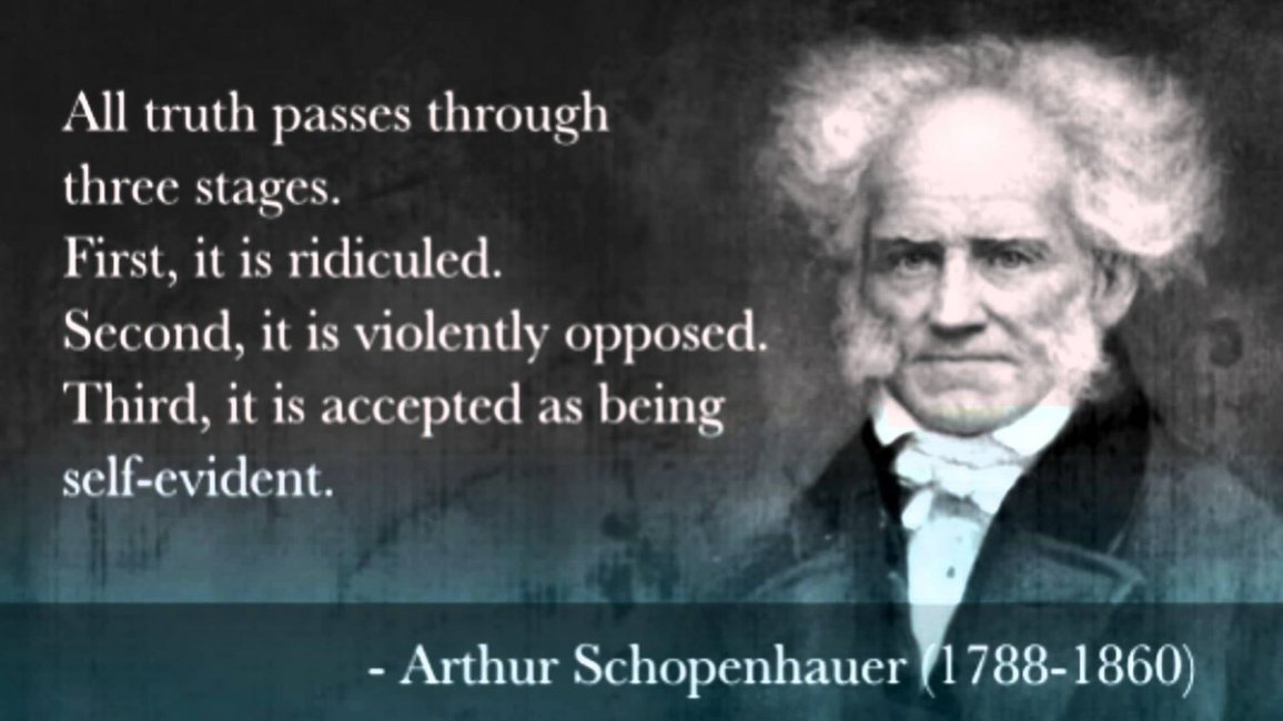 Truth schopenhauer.jpg