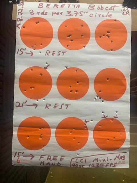 Range 8.22.2022 1st rounds with CCI Mini-mags x72 rds.jpg