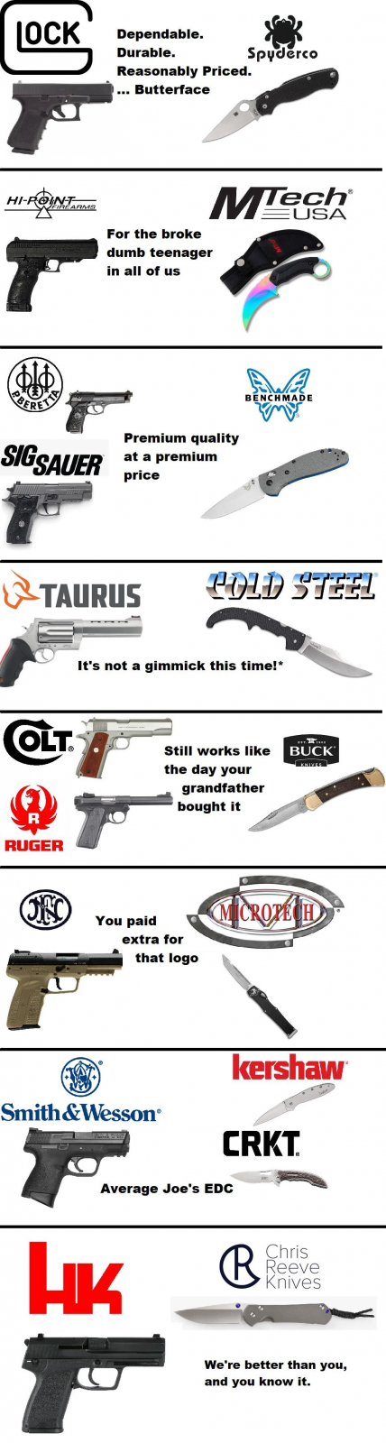 Guns N Knives.png