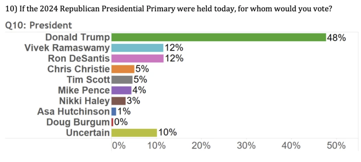 poll.PNG