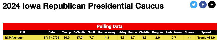 Iowa.png