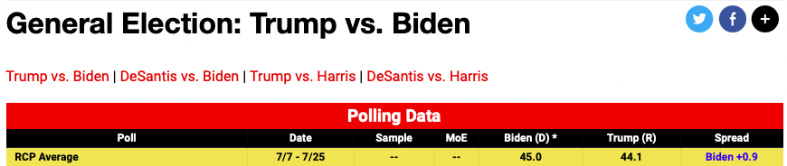 TrumpvBiden.png