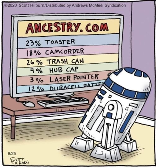 ancestry r2d2.jpg