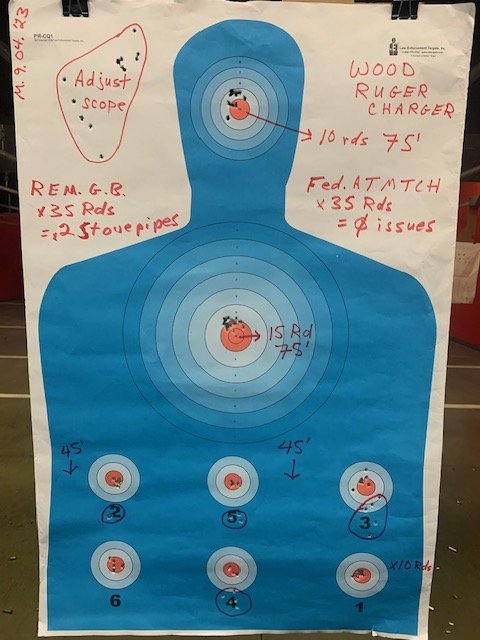 Range 3rd time 45 & 75 ft wNew rings.jpg