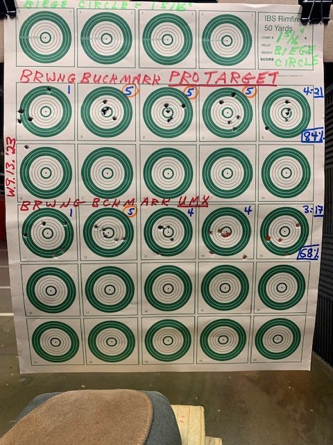 Range 9.12.2023 1st time wRed dot vs Pro Target.jpg