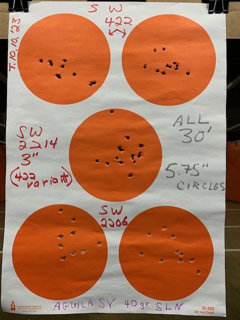 Range 10.10.2023 All 3 pstols at 30ft on 5.75in circles.jpg