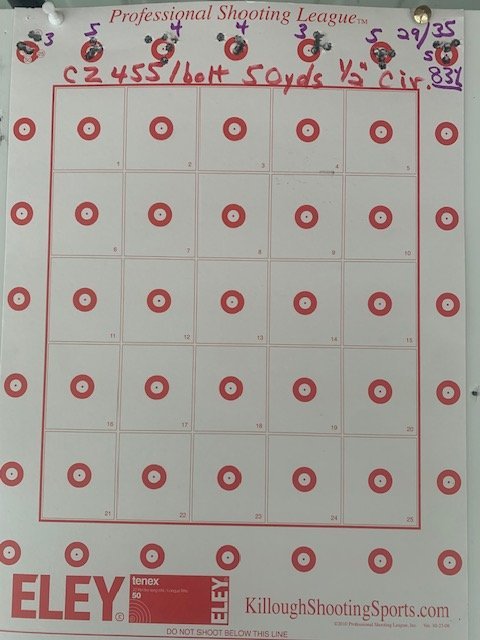 Range 10.20.23 SK Plus SV ammo 1st time .5 red circles.jpg