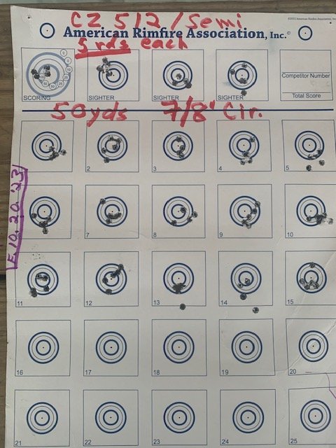 Range 6.10.20..2023 !st time SK Plus SV on 7.8in  blue circles.jpg