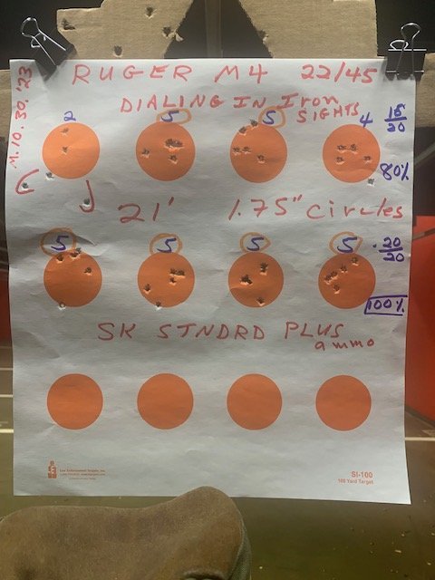 Range 10.30.2023 dialing in iron sights 1.75in 21ft 100%.jpg