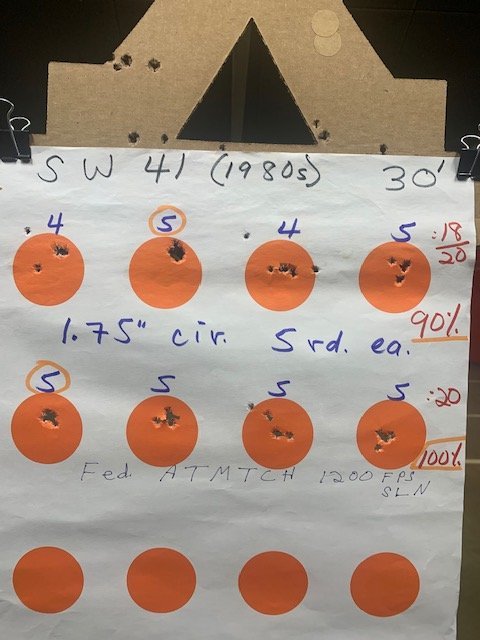 Range 6.21.2024 1.75in circles @30ft wFederal ATMTCH 1200 FPS SLN.jpg