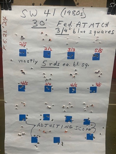 Range 6.21.2024 .75in blue circles @30ft wFederal ATMTCH 1200 FPS SLN.jpg