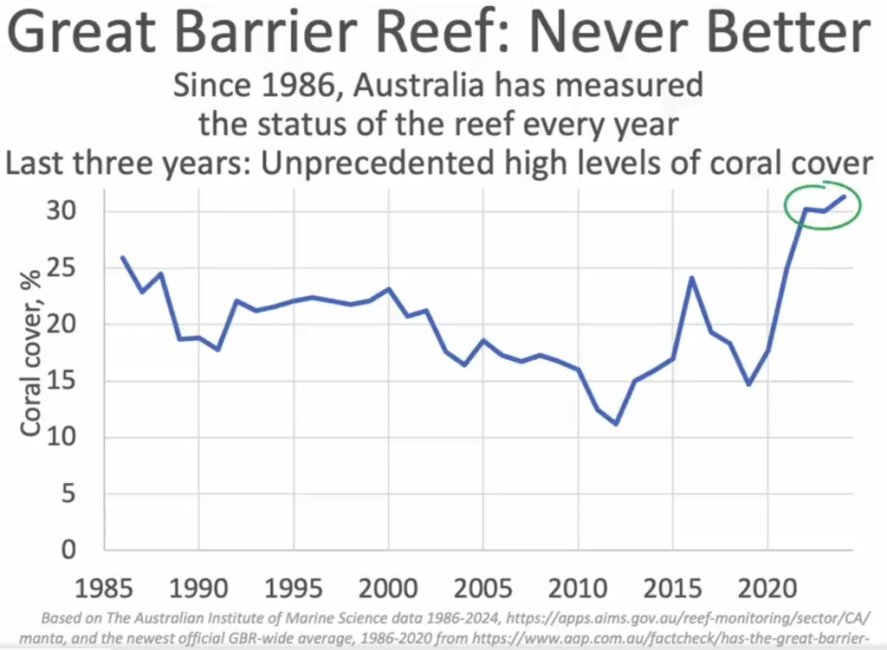 Great Barrier Reef.jpg