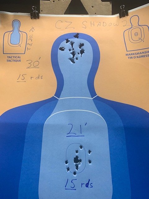 Range 8.20.2022 21 & 30 @Silhouette 15 rds head @21ft torso & 30ft.jpg