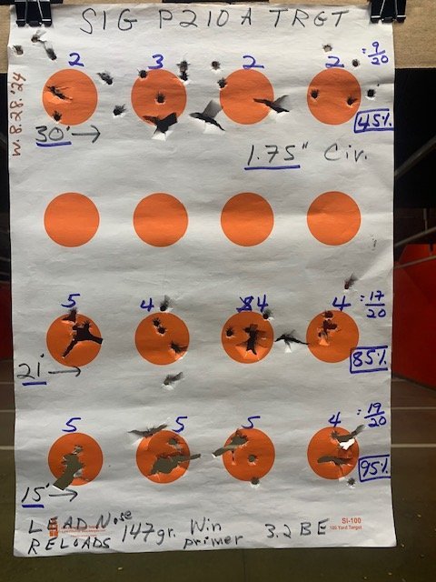 Range 8.24.2024 reloads at 15ft, 21ft & 30ft.jpg