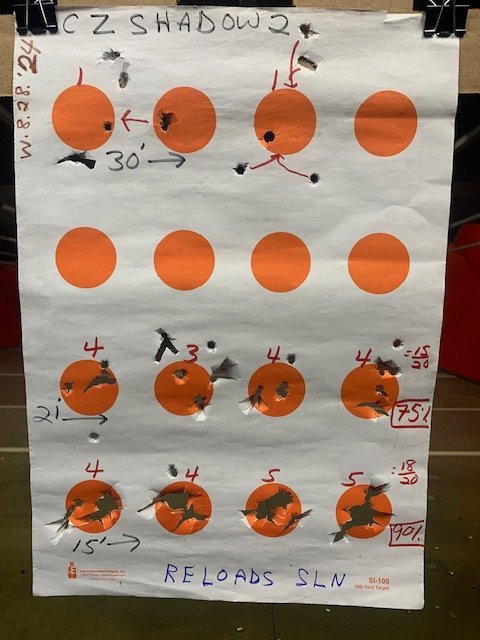 Range 8.28.2024 reloads at 15ft, 21ft & 30ft.jpg