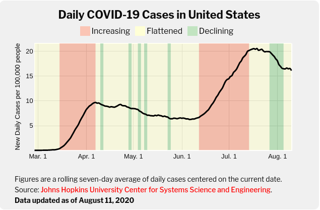 TheCurve.png