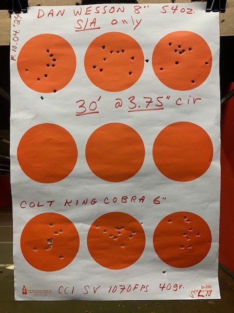 Range 10.04.2024 SAO DW & Colt King Cobra at 21ft on 3.75in circles.jpg