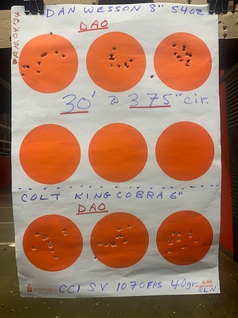 Range 10.04.2024 DAO DW & Colt King Cobra at 30ft on 3.75in circles.jpg