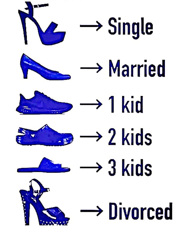 single - divorced shoes.jpg