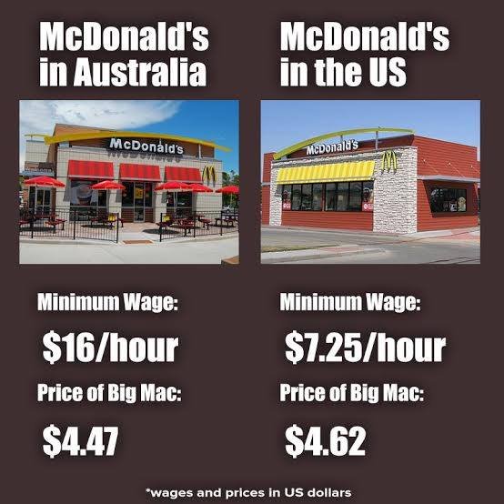 McDs Australia Wage.jpg