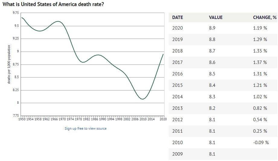 death_rate_jpg-1948117.jpg