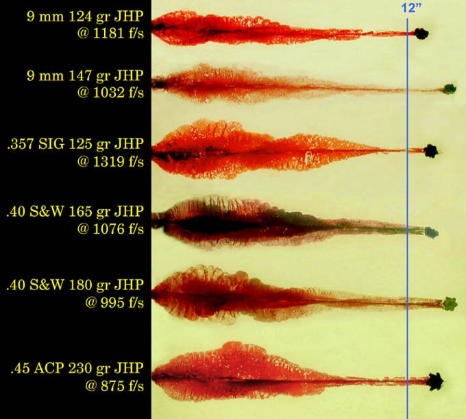 Handgun_gel_comparison.jpg