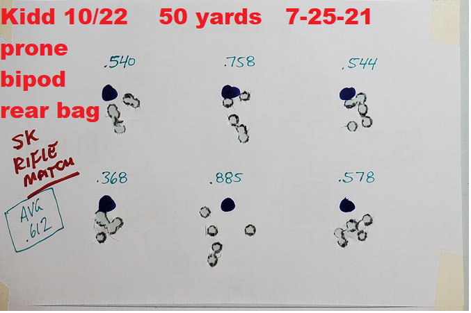 SK rifle match 7-25-21.png