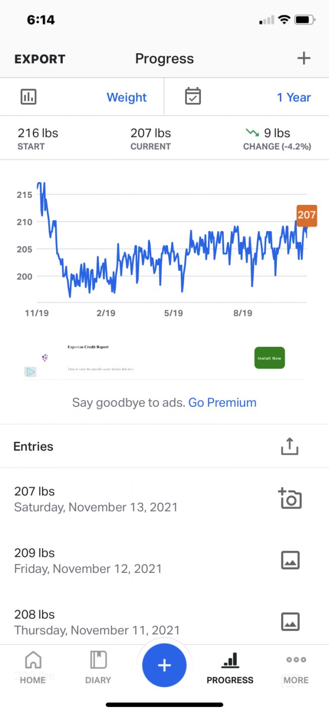 Weight Chart 1 year from Nov 13, 2021.PNG