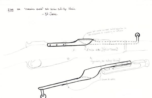 Forward Charging Bolt Action Mosin idea