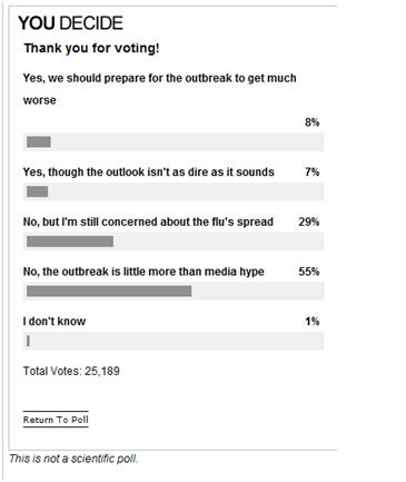 swine flu poll 10 24 09